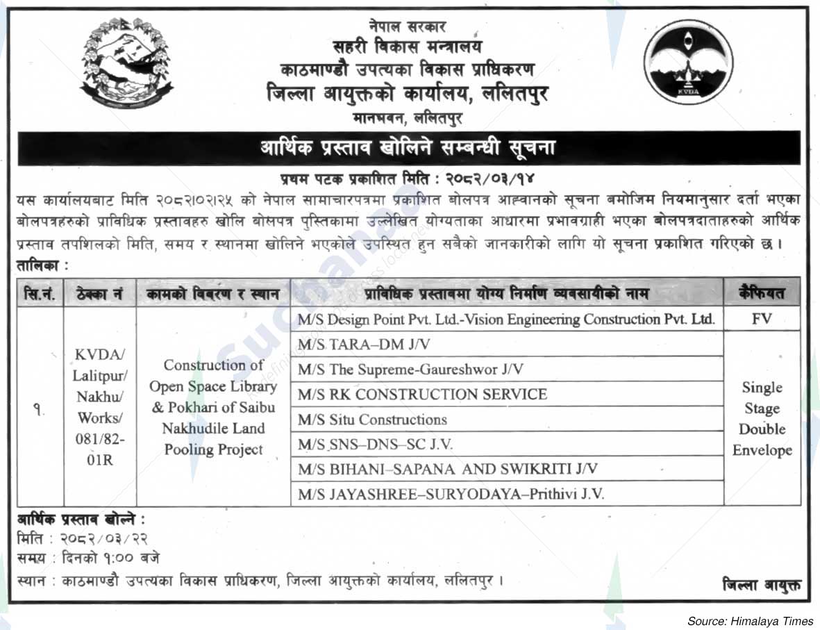 District Commissioner's Office, Lalitpur