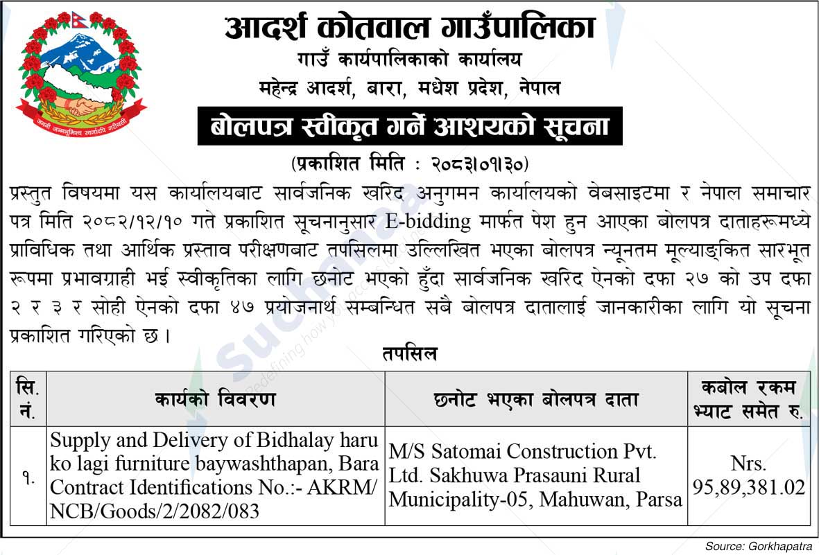 Aadarsha Kotwal Rural Municipality