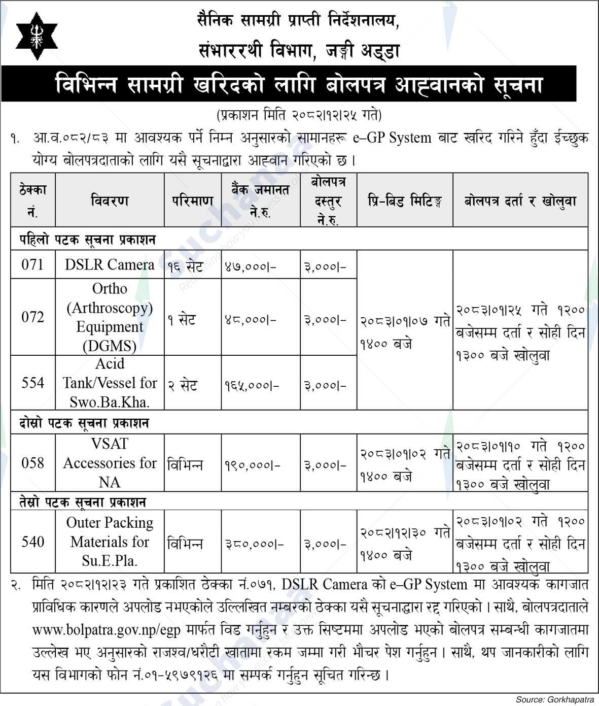 Master General of Ordnance (Provision)