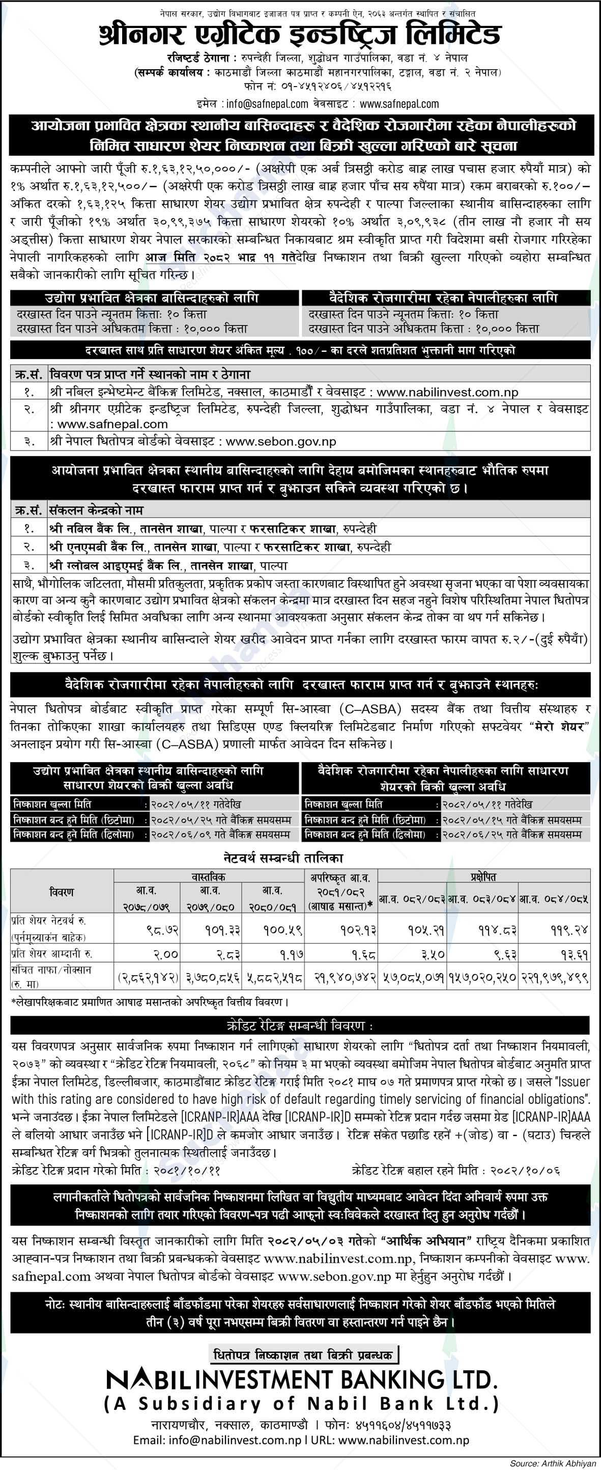Shreenagar Agritech Industries Ltd. (SAIL)