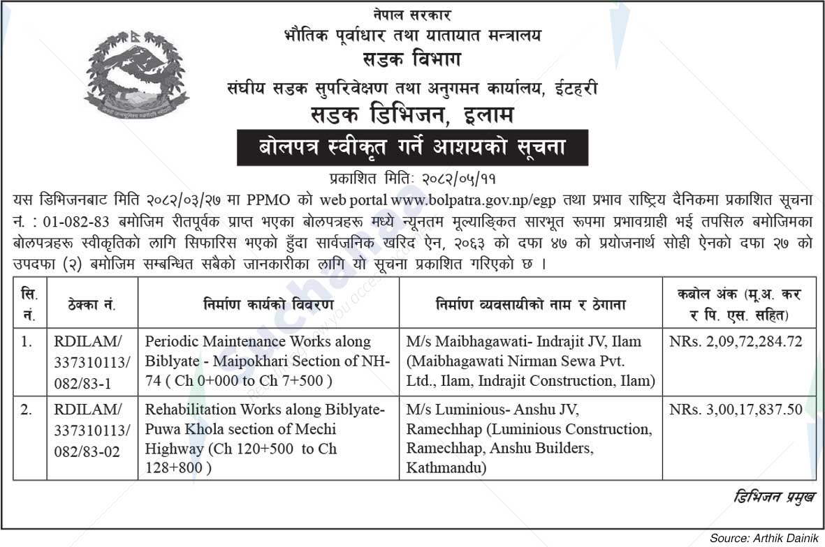 Road Division, Ilam