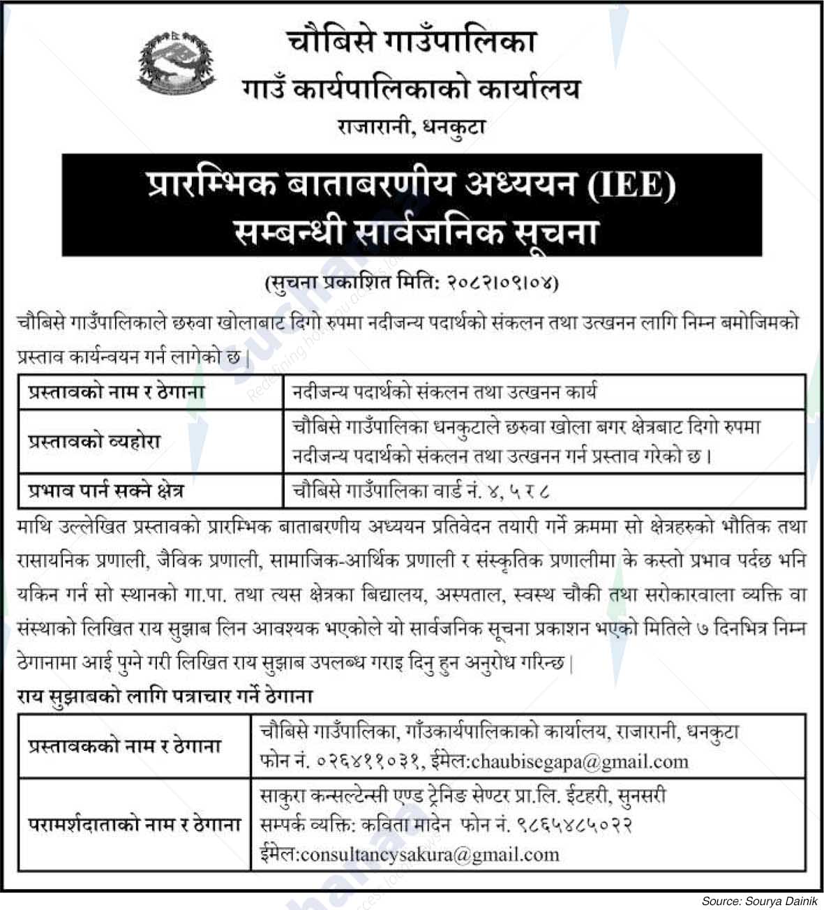 Chaubise Rural Municipality