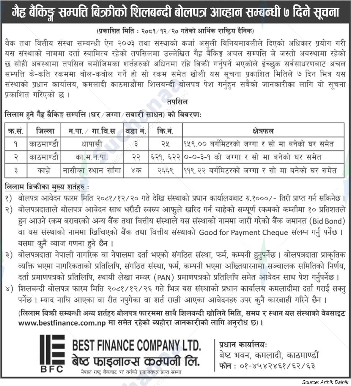 Best Finance Company Ltd.