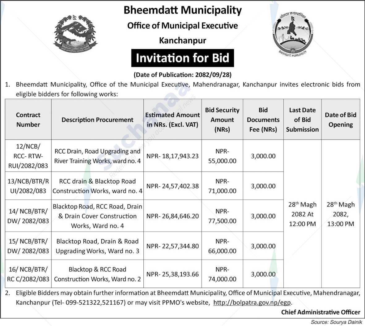 Bheemdatta Municipality