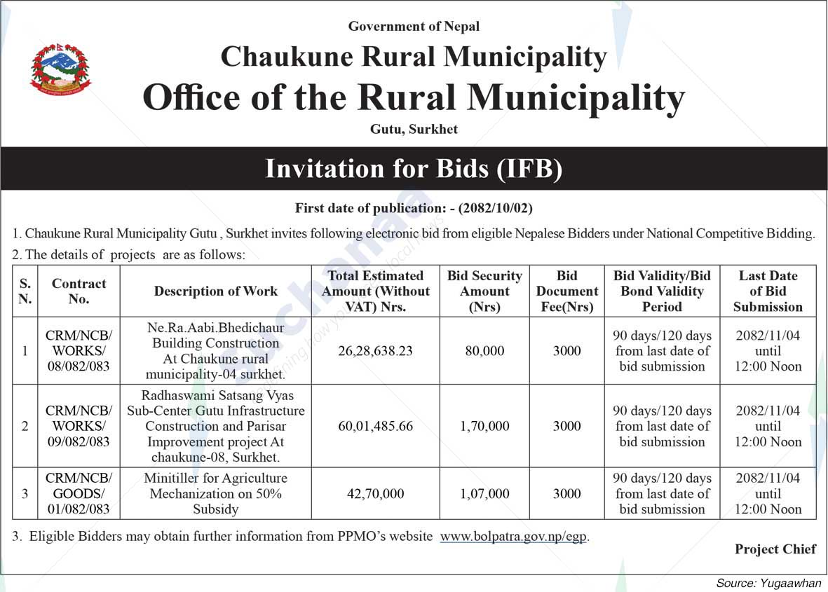 Chaukune Rural Municipality
