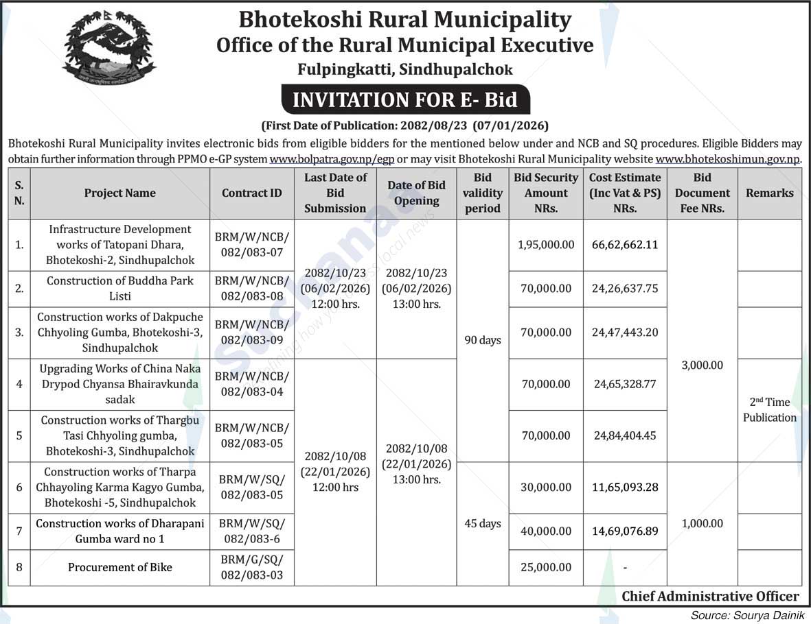 Bhotekoshi Rural Municipality