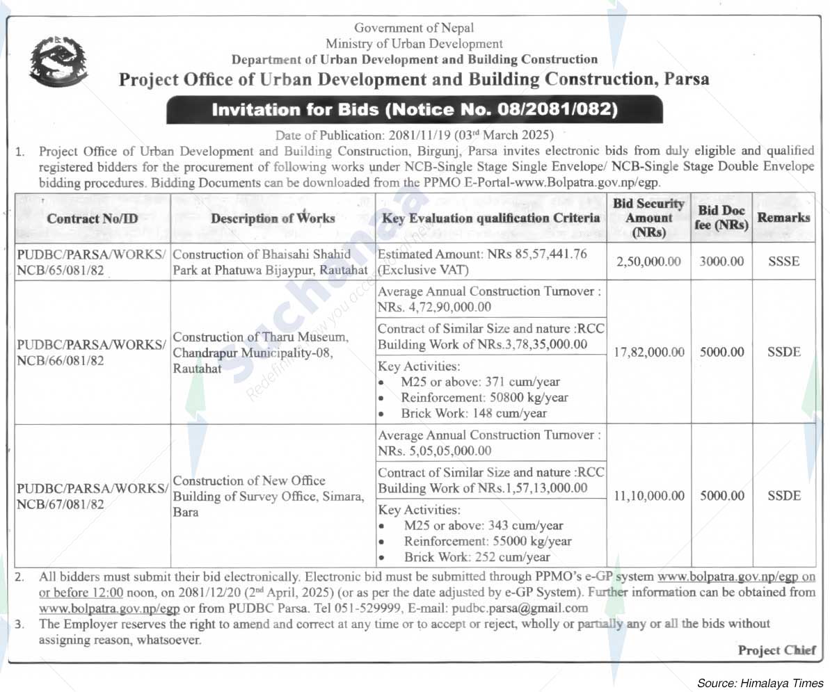 Project of Urban Development and Building Construction, Parsa
