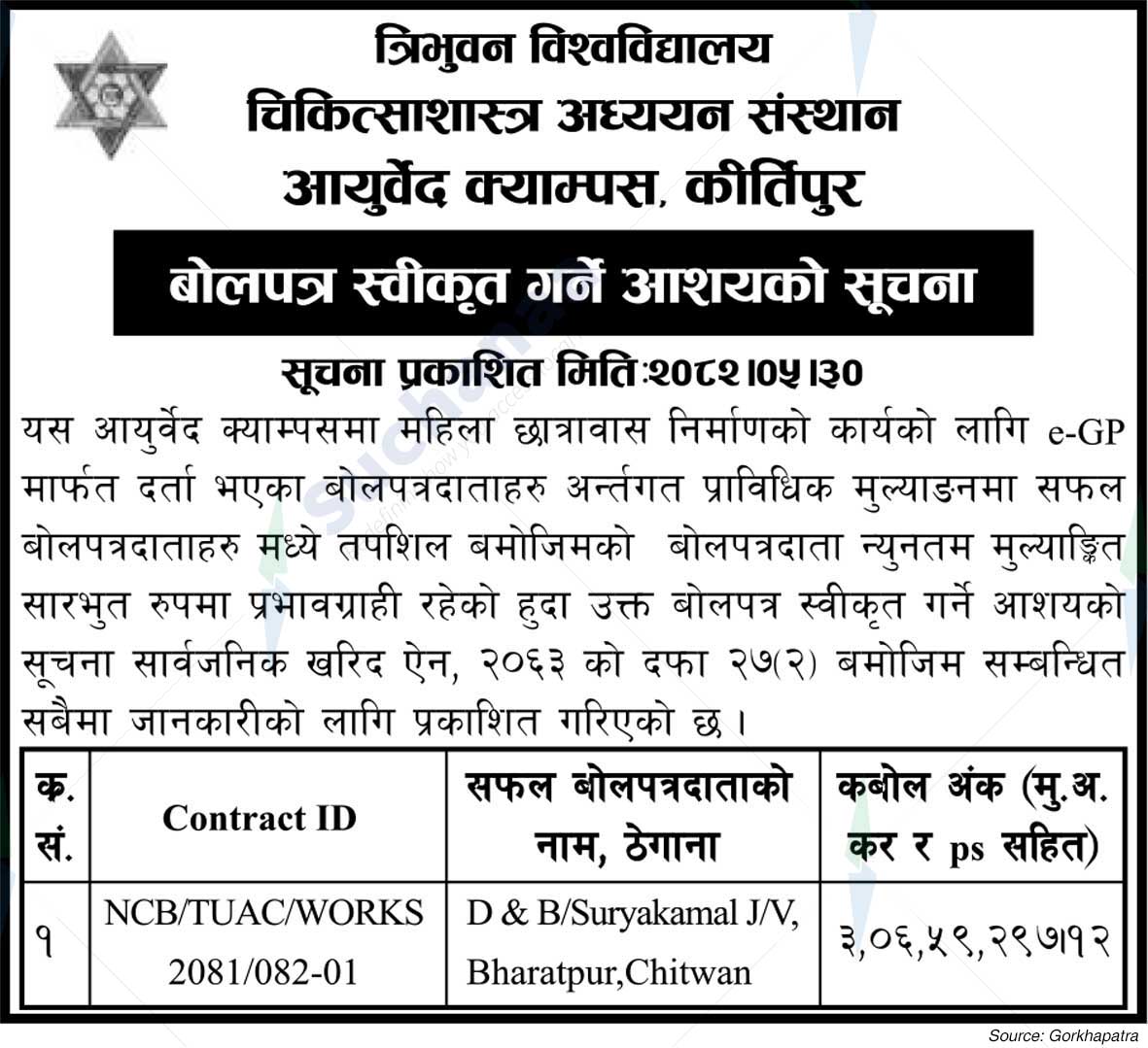 Ayurveda Campus
