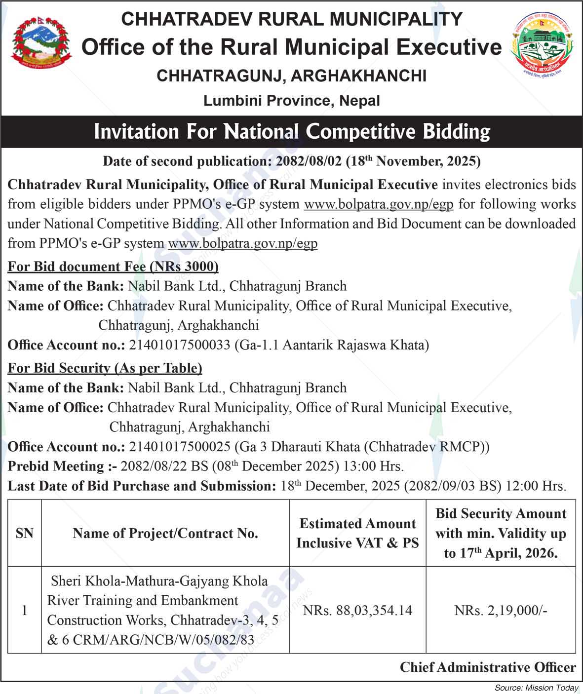 Chhatradev Rural Municipality