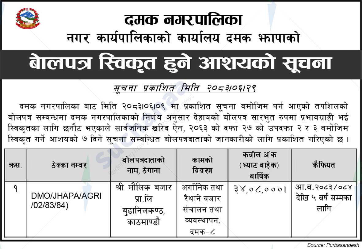 Damak Municipality
