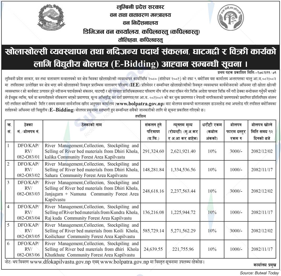 Division Forest Office, Kapilvastu (Kapilvastu)