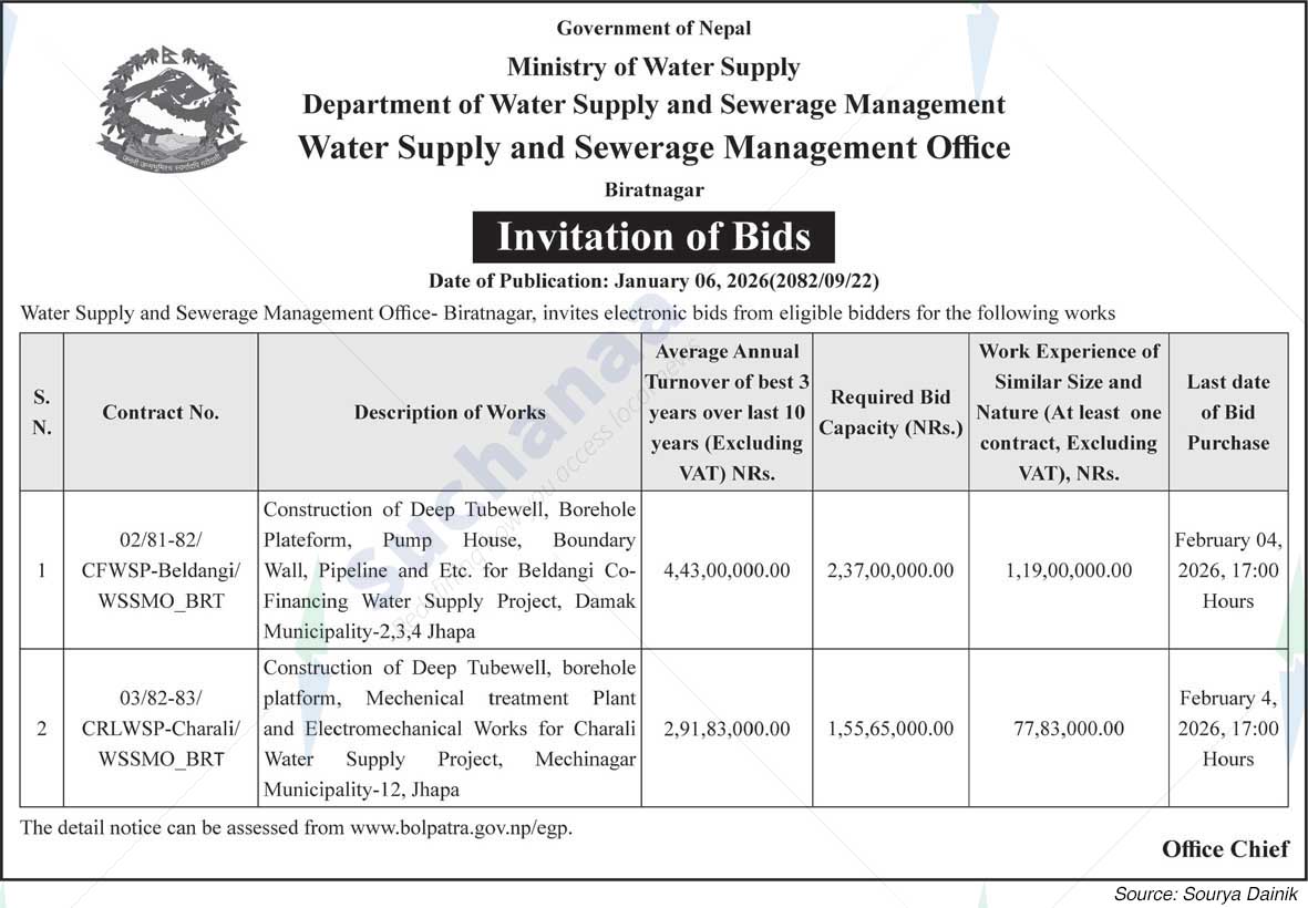 Water Supply and Sewerage Management Office, Biratnagar