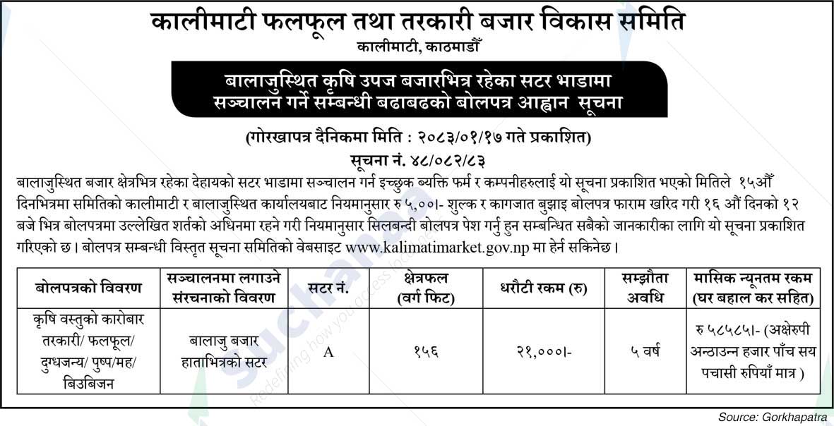 Kalimati Fruits and Vegetable Market Development Board
