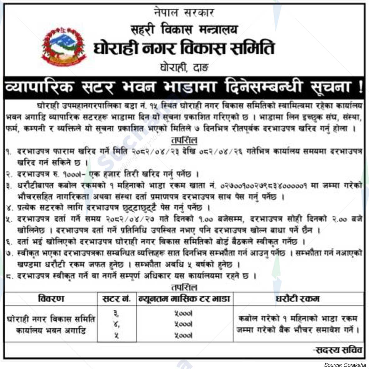 Ghorahi Municipal Development Committee