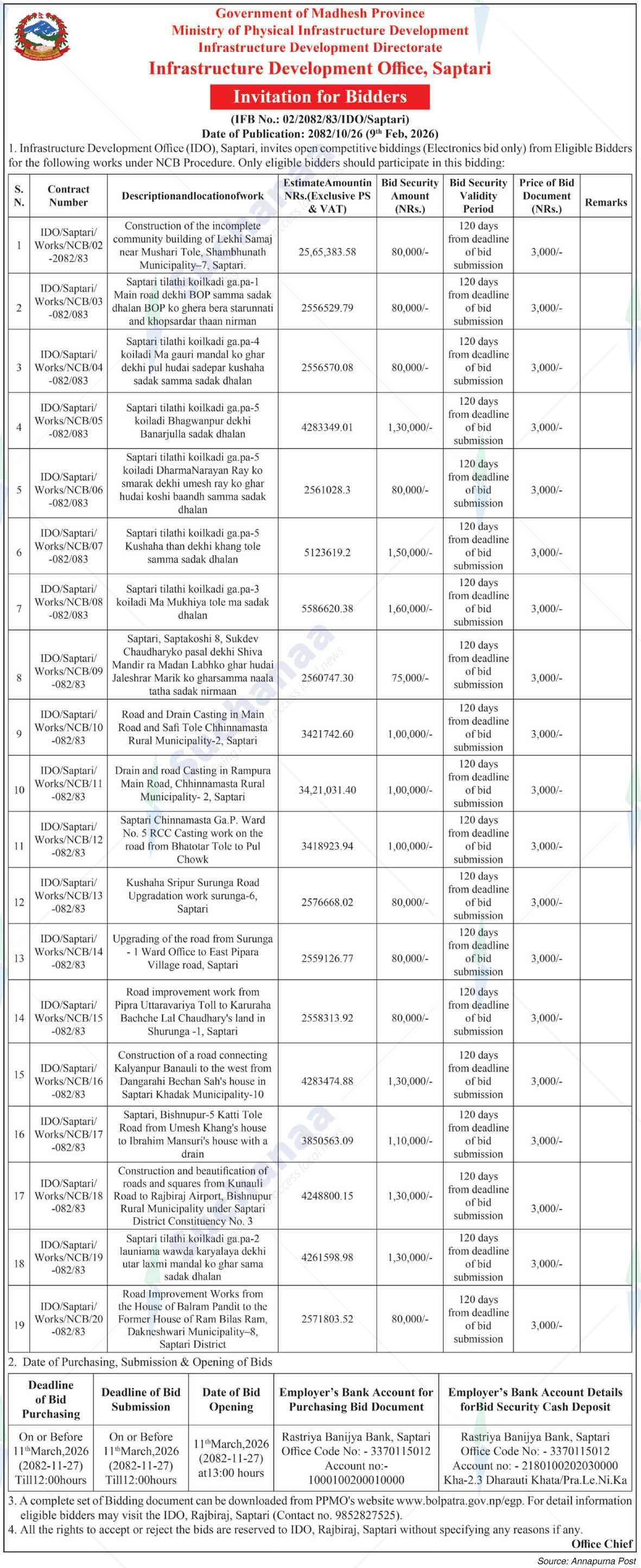 Infrastructure Development Office, Saptari