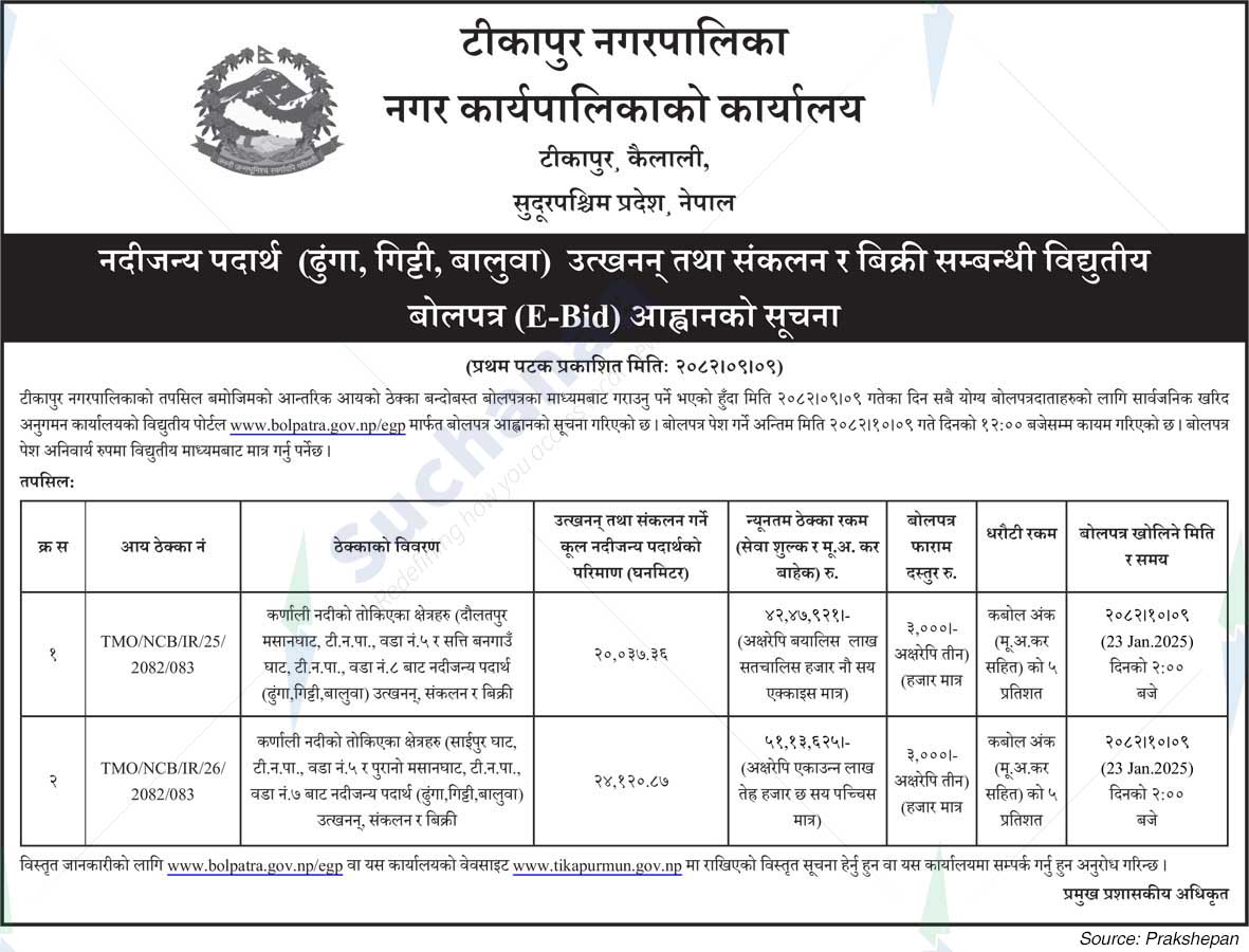 Tikapur Municipality