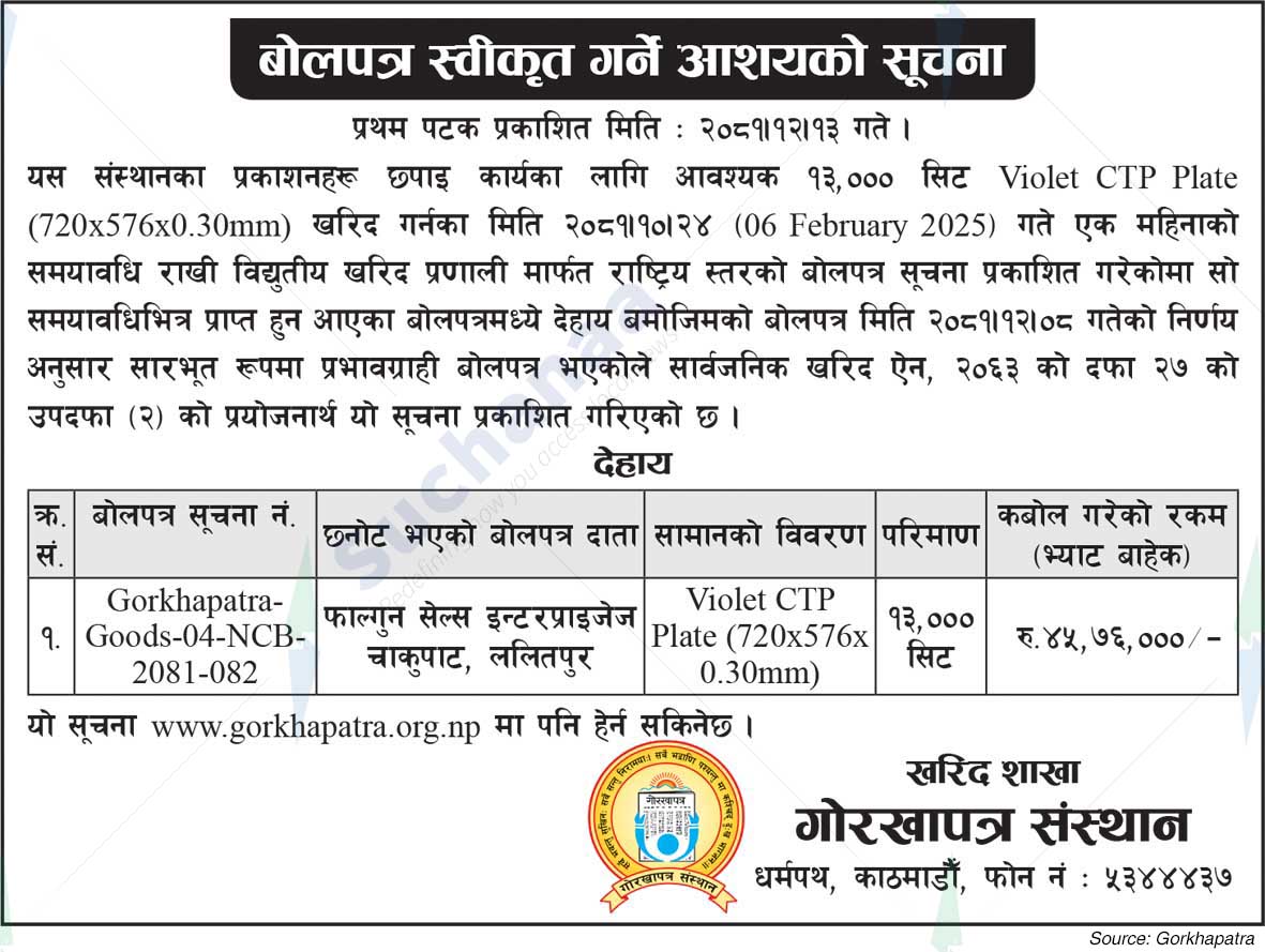 Gorkhapatra Institute