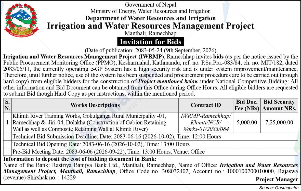 Irrigation and Water Resources Management Project