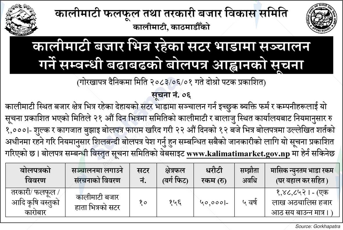 Kalimati Fruits and Vegetable Market Development Board
