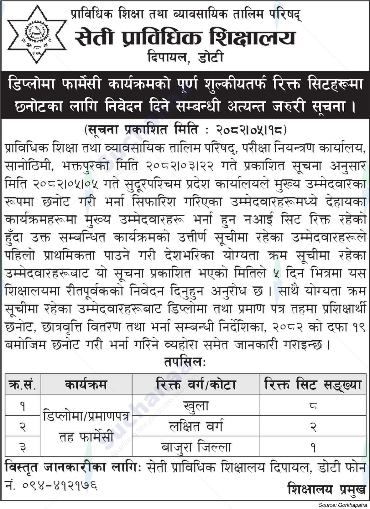 Seti Technical College