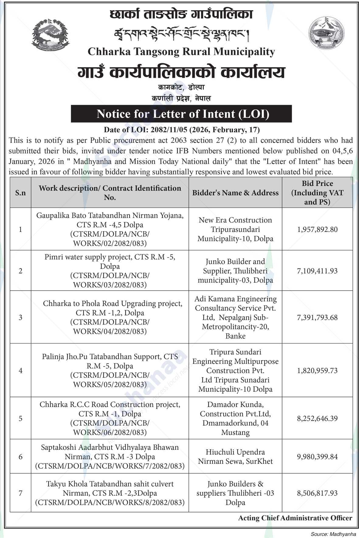 Chharka Tangsong Rural Municipality