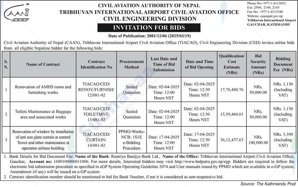 Tribhuvan International Airport Civil Aviation Office