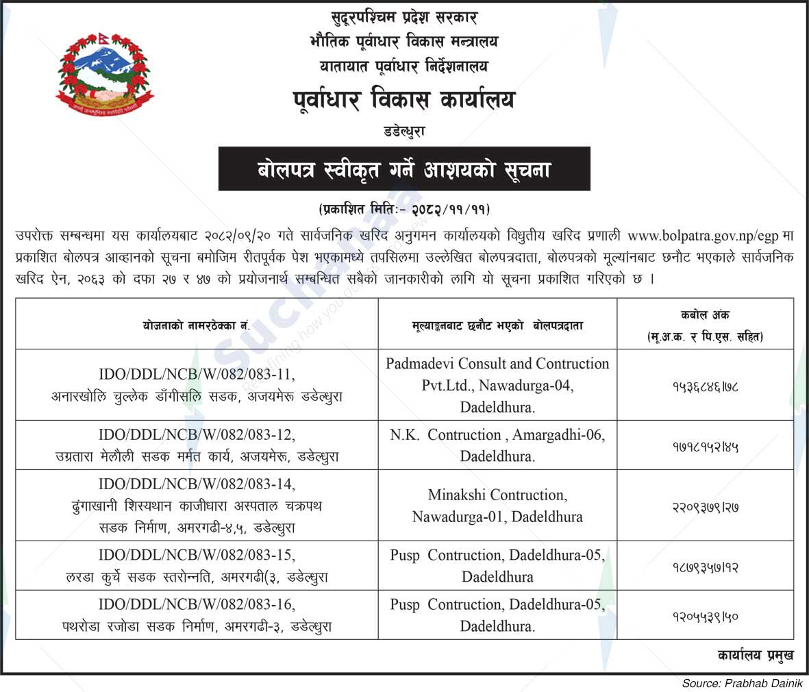 Infrastructure Development Office, Dadeldhura