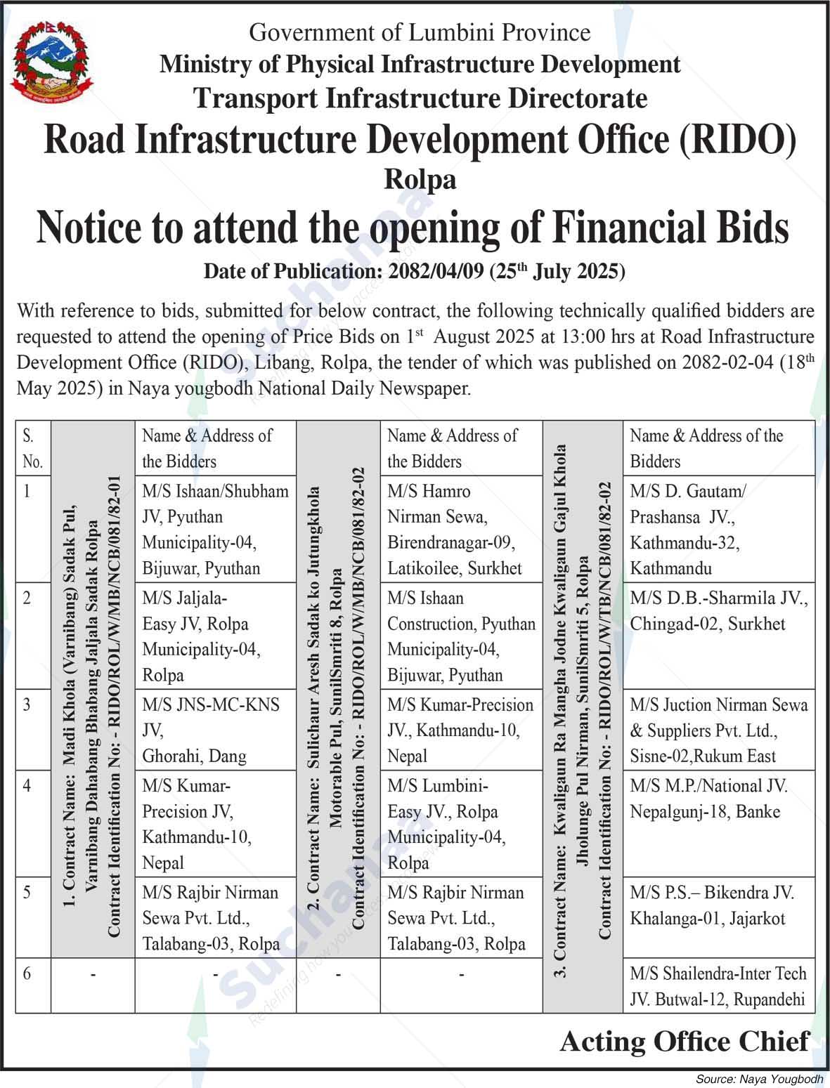 Road Infrastructure Development Office, Rolpa