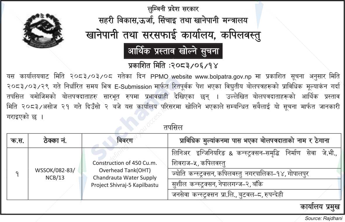 Water Supply and Sanitation Office, Kapilbastu