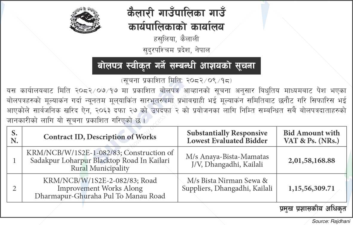 Kailari Rural Municipality