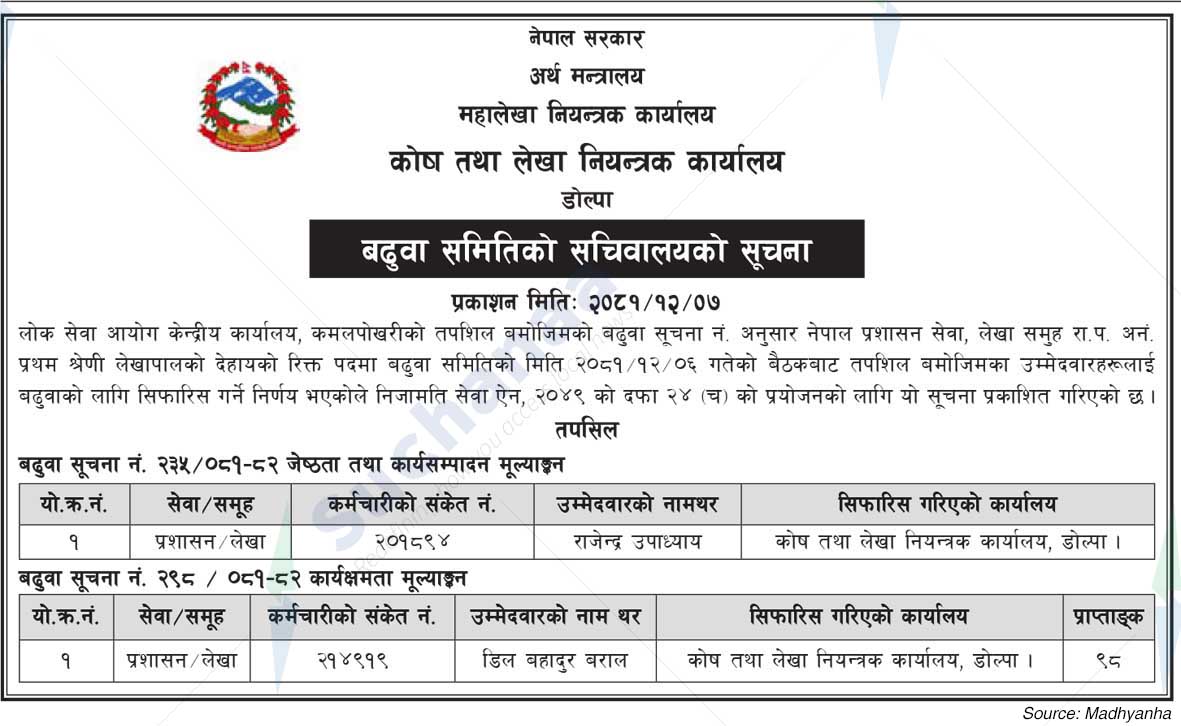 Kosh tatha Lekha Niyantrak Karyalaya, Dolpa