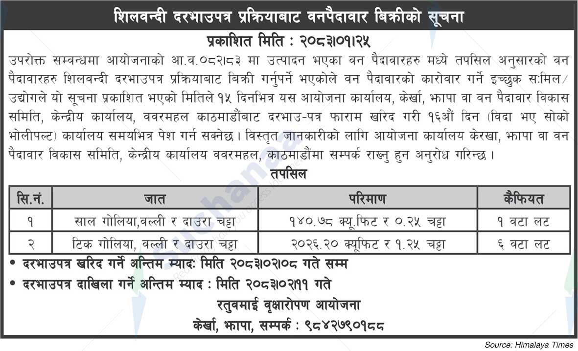 Ratuwamai Tree Plantation Project, Jhapa