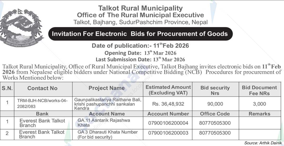 Talkot Rural Municipality