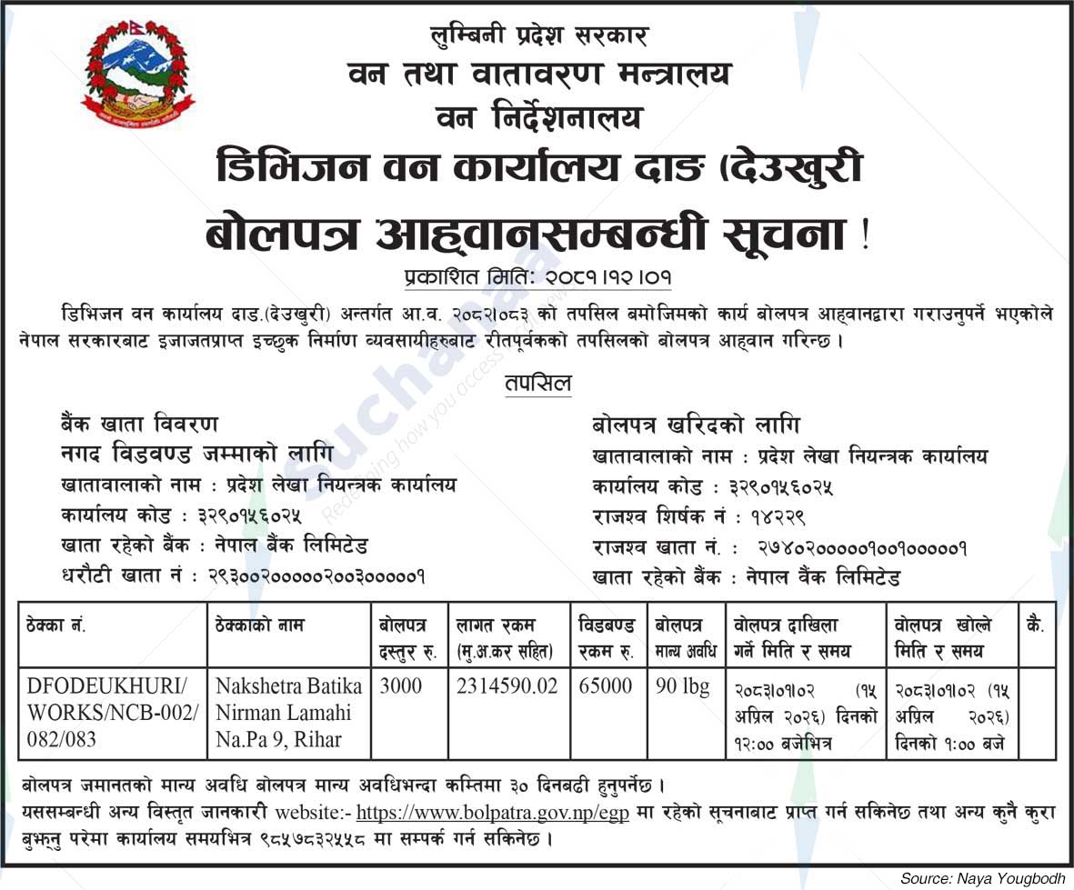 Division Forest Office, Dang