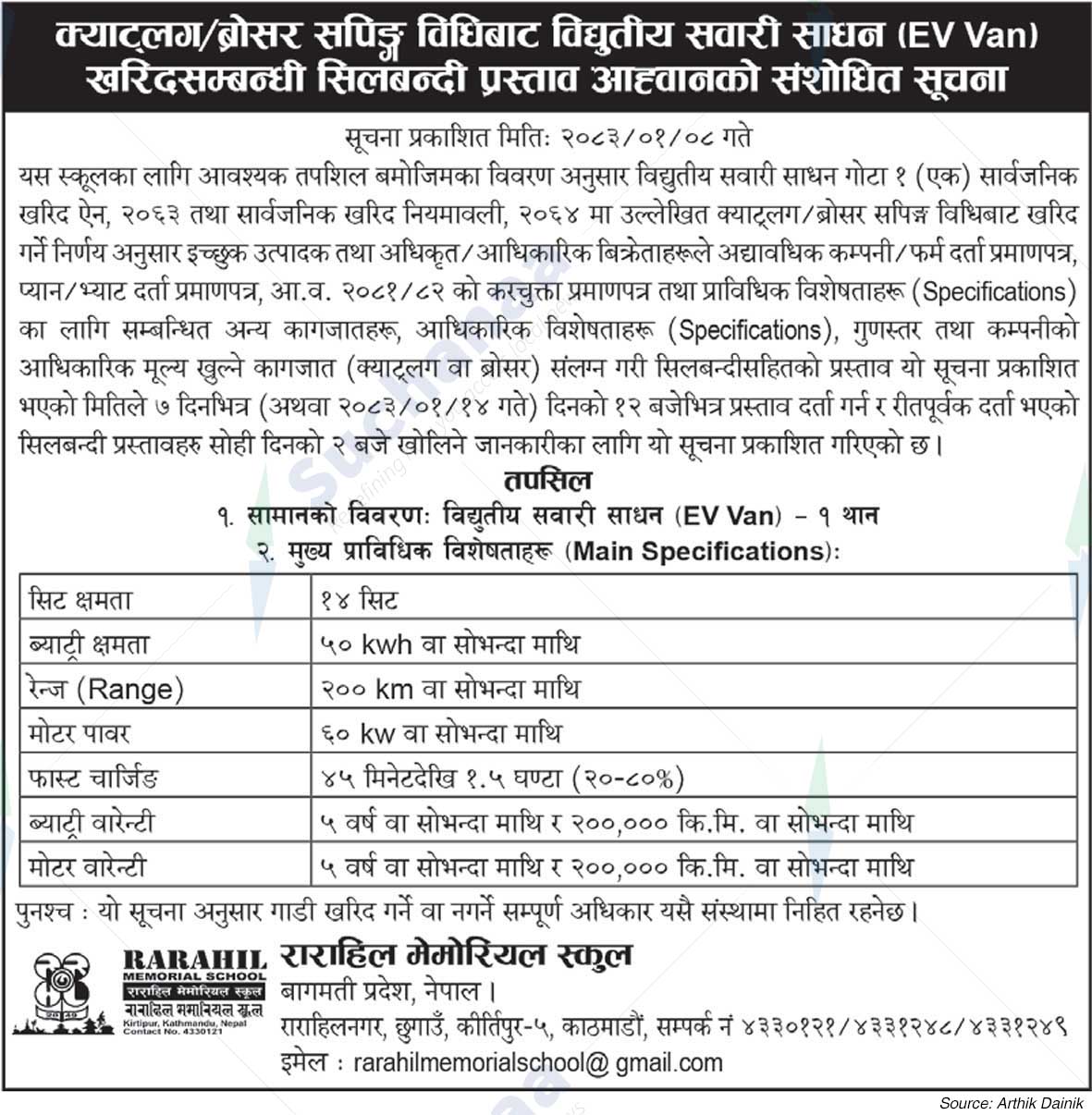 Rarahil Memorial School, Kirtipur, Kathmandu