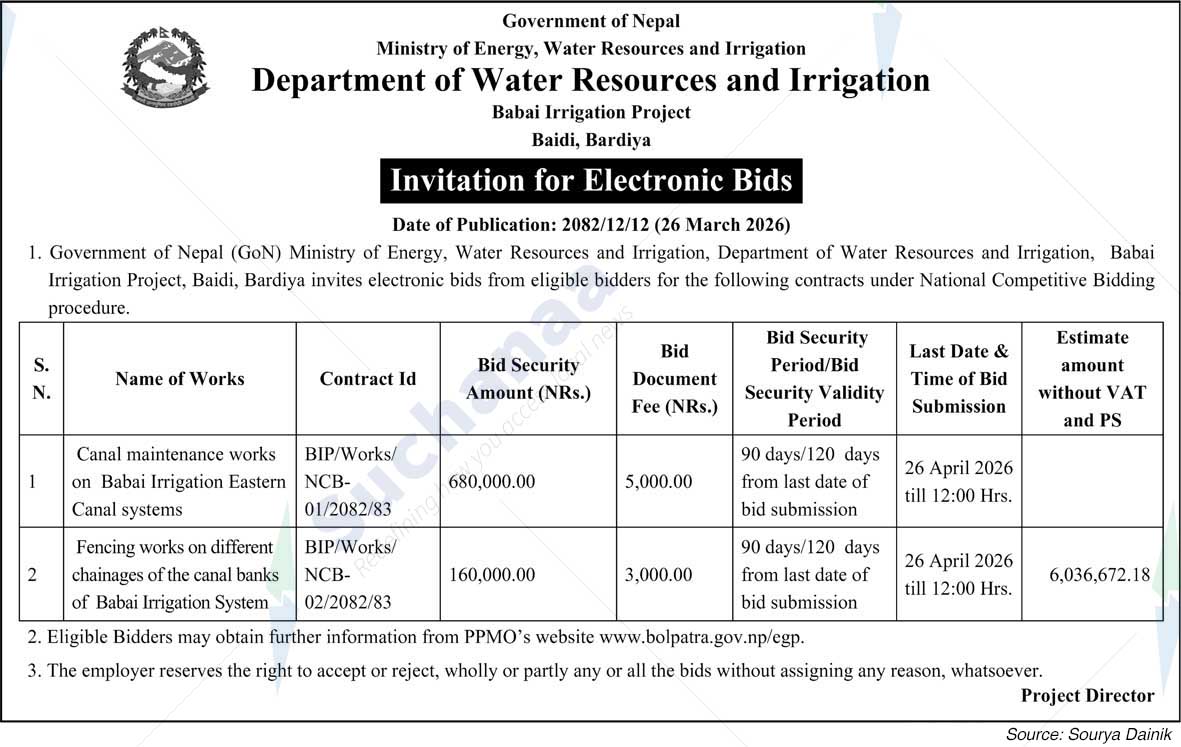 Babai Irrigation Project, Bardiya