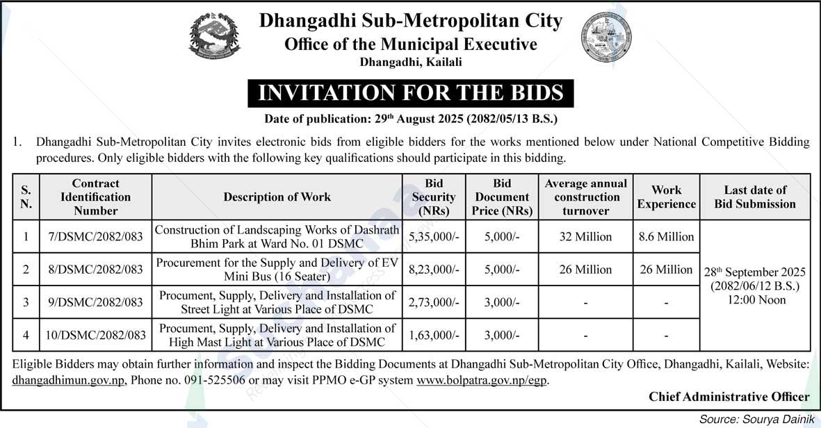 Dhangadhi Sub-Metropolitan City