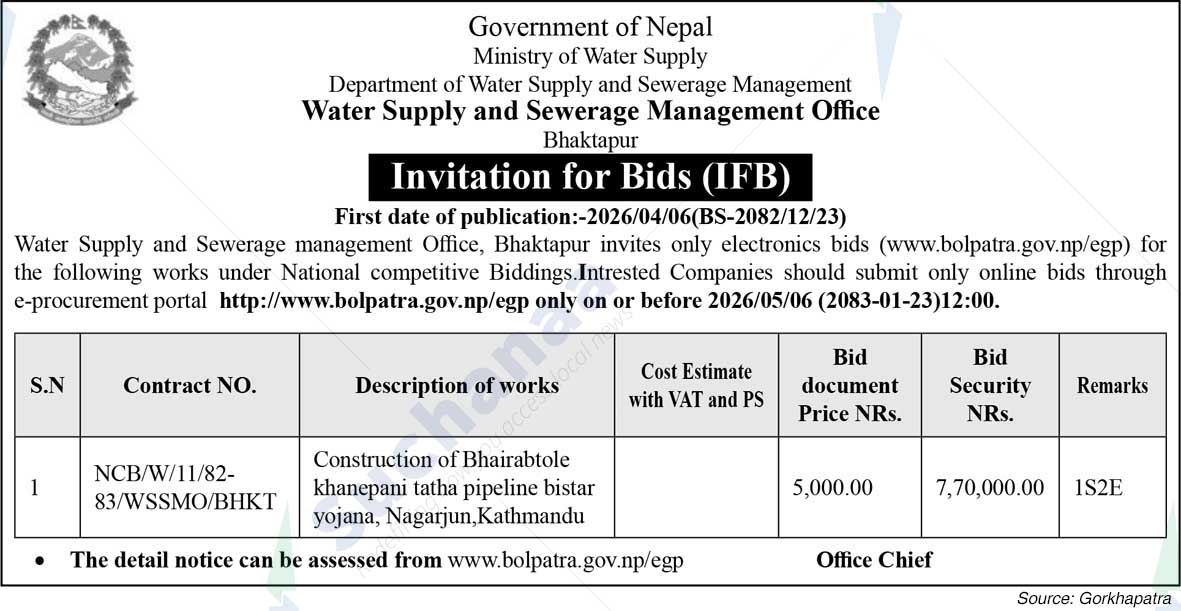 Water Supply and Sewerage Management Office, Bhaktapur