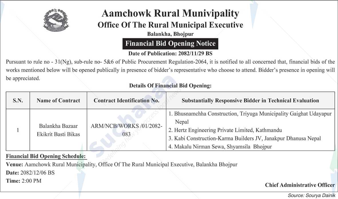 Aamchok Rural Municipality