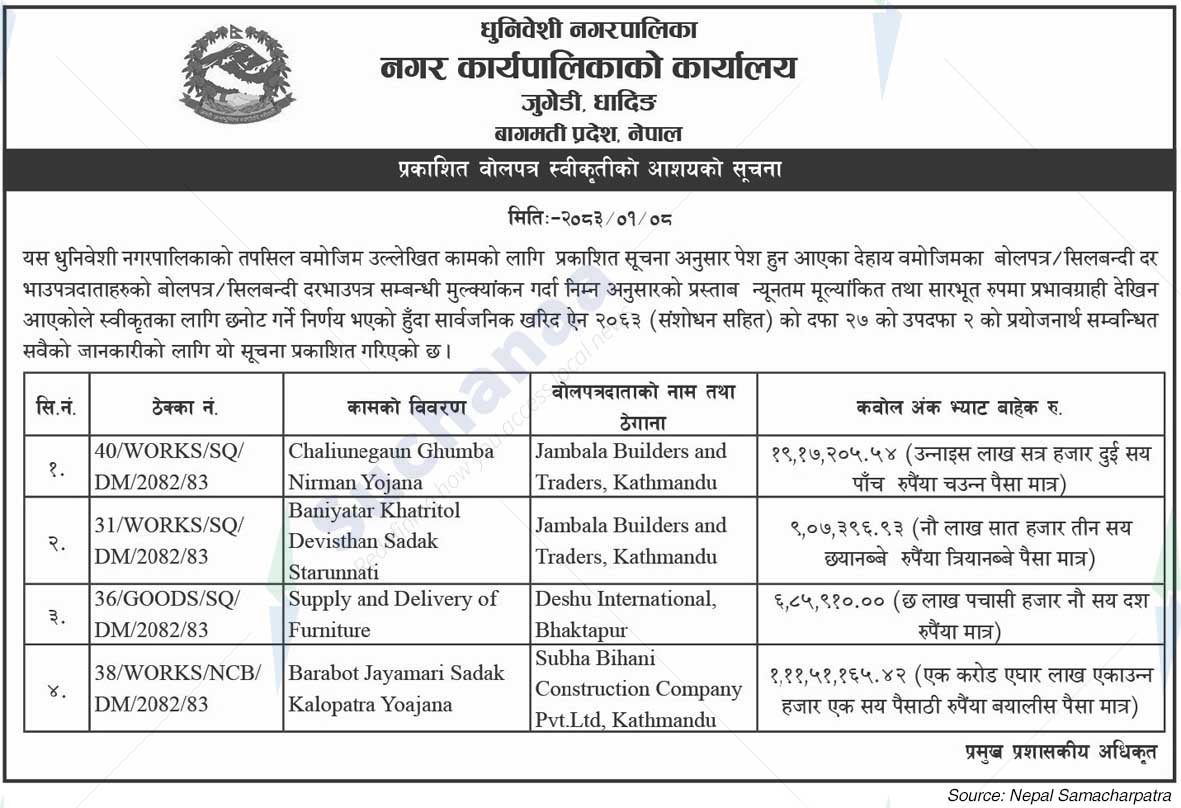 Dhunibeshi Municipality