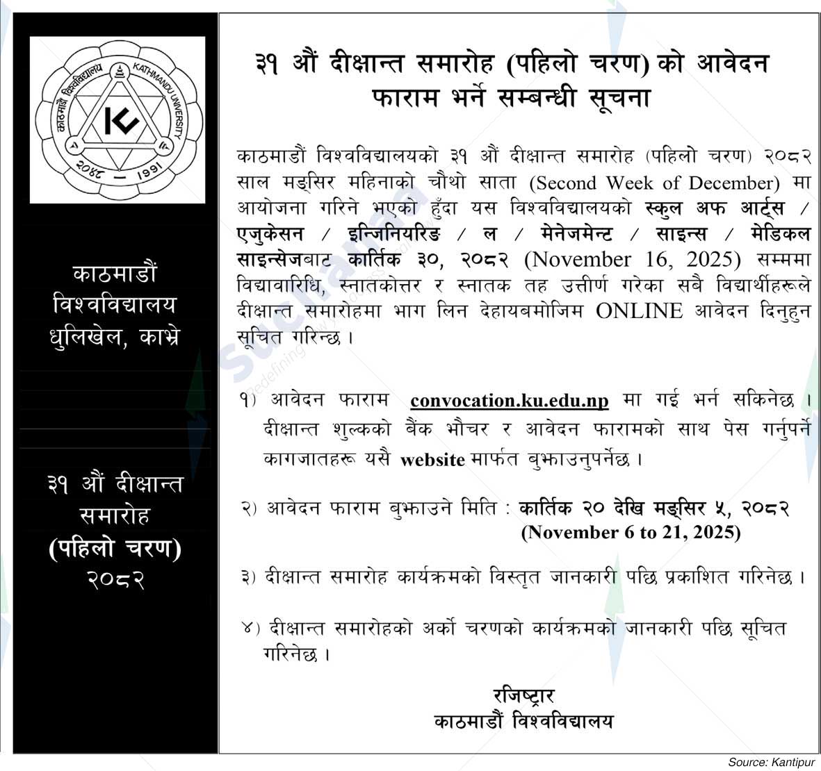 Kathmandu University