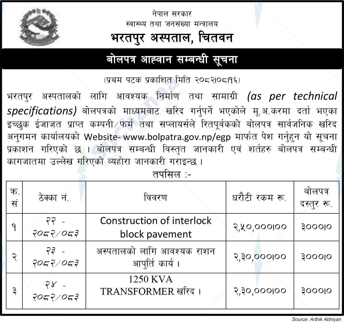 Bharatpur Hospital, Chitwan