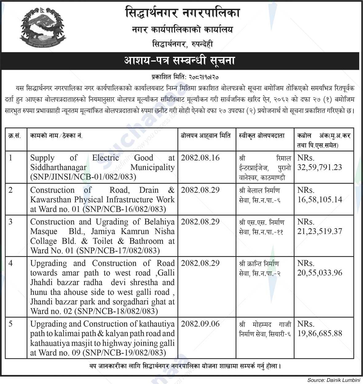 Siddharthanagar Municipality