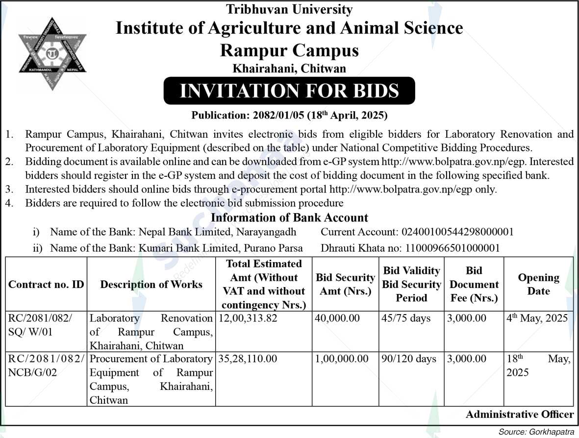 Tribhuvan University, Institute of Agriculture and Animal Science (IAAS)