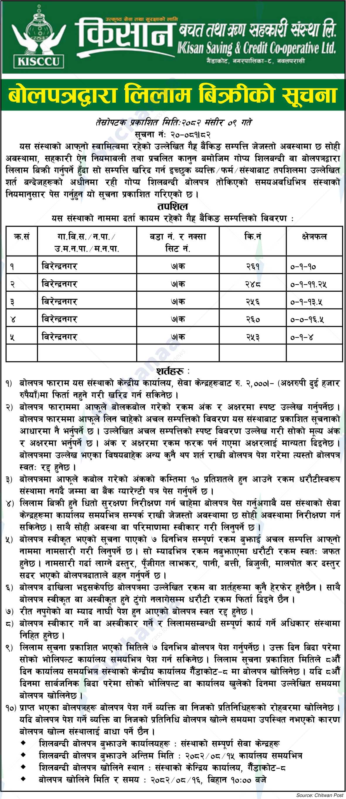 Kisan Saving & Credit Co-operative Ltd., Nawalparasi