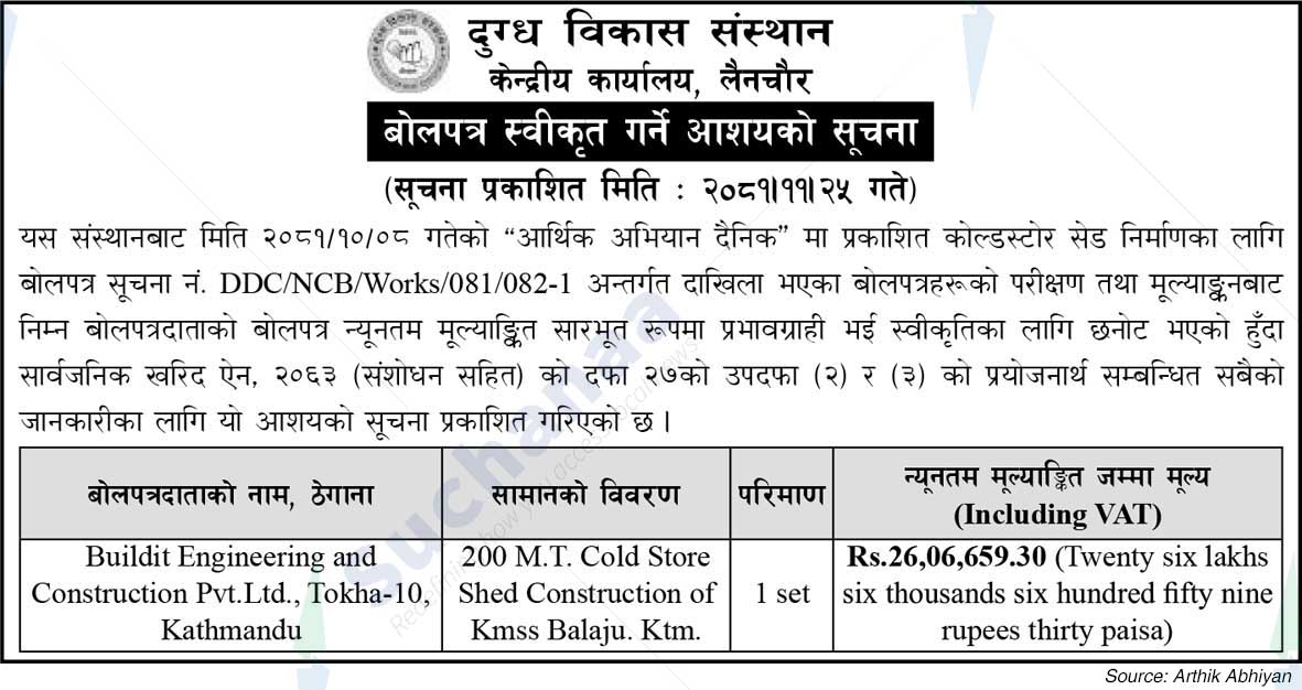 Dairy Development Institute