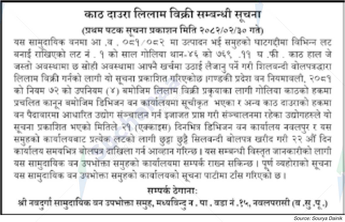 Nawadurga Saa.Wa.Wo.Sa