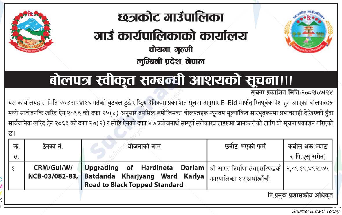 Chhatrakot Rural Municipality