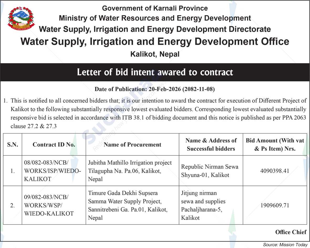 Water supply , irrigation and energy development office kalikot