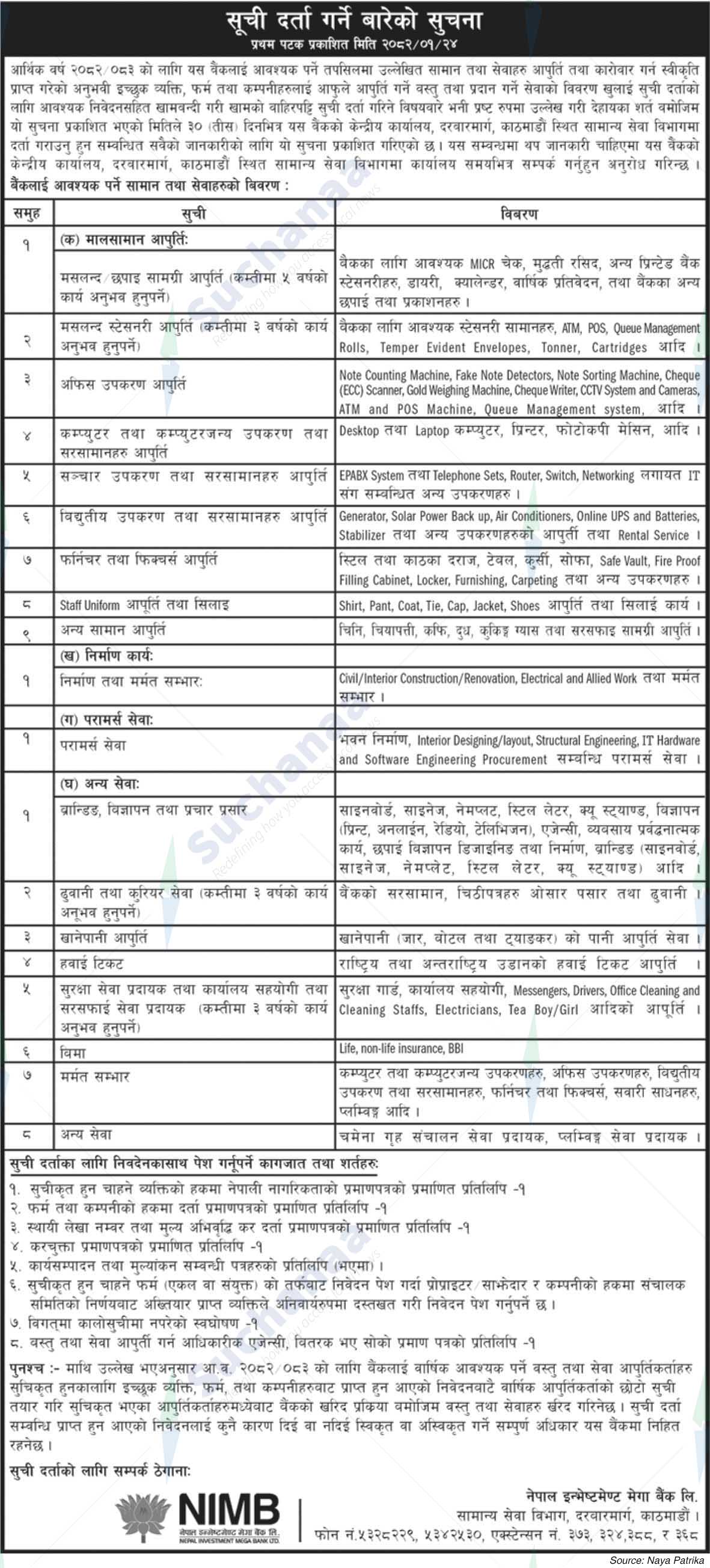 Nepal Investment Mega Bank Ltd. (NIMB)